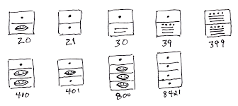 Mayan Numbers